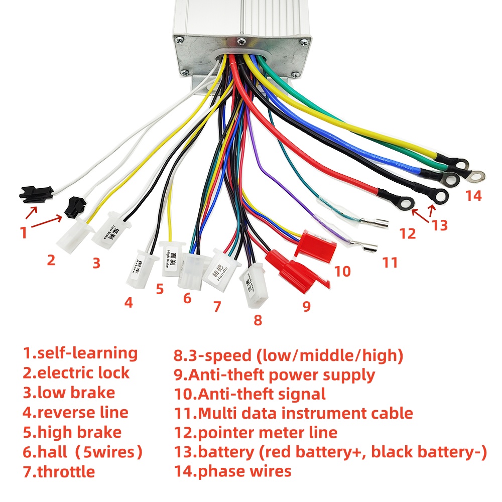 48V/60V/64V 2000W Rechteckwell – Kelly Kls7230S Controller Bewertung und Preis